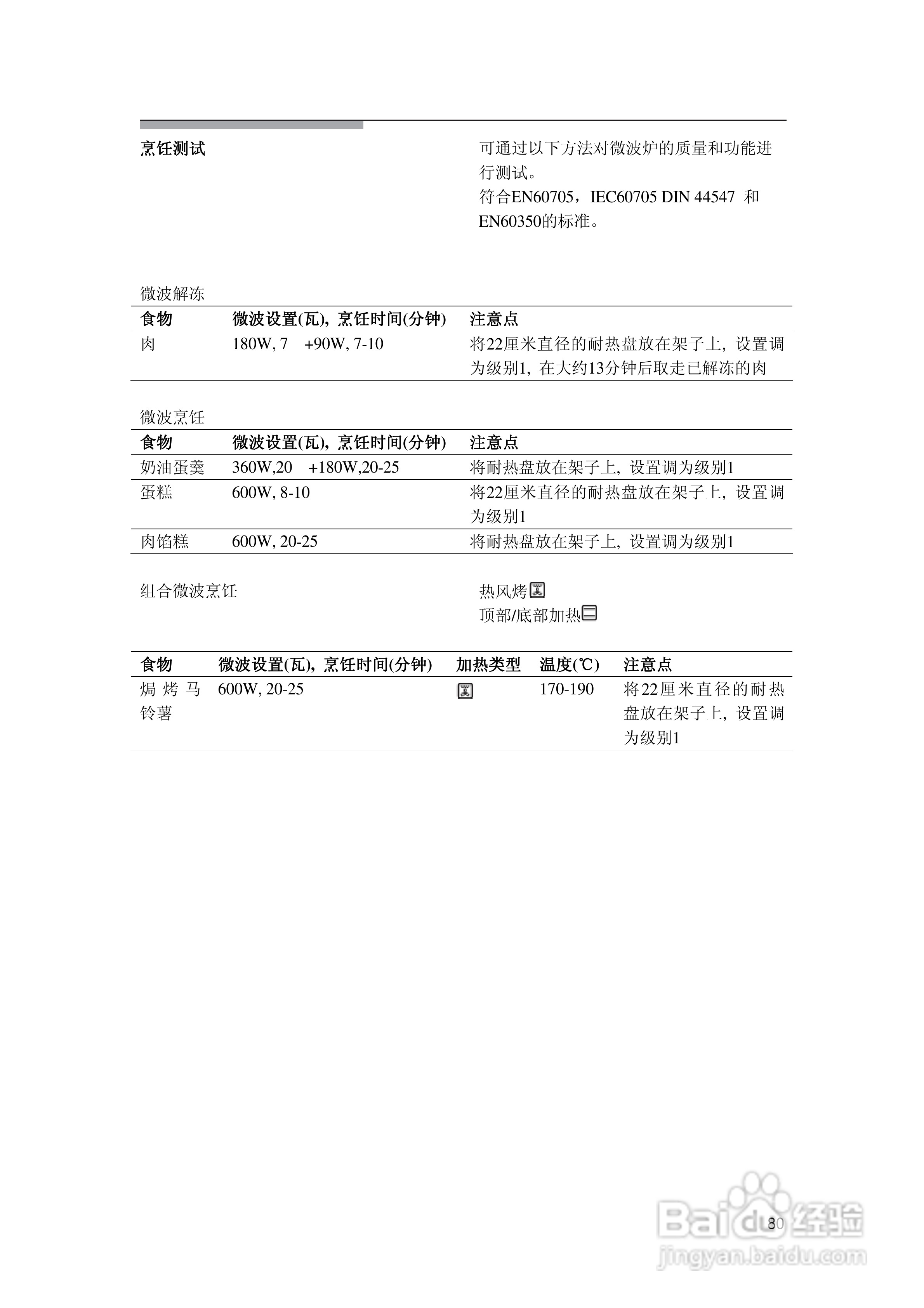 西门子HB86k581B烤箱使用说明书:[9]