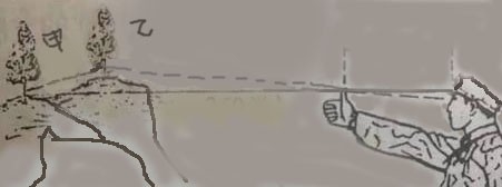 大拇指简单测距分析