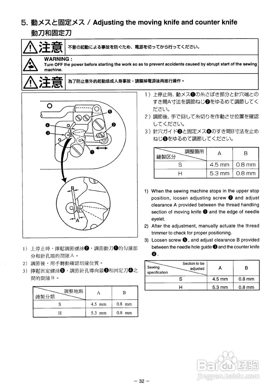 JUKI AMS-2150D花样机使用说明书:[5]