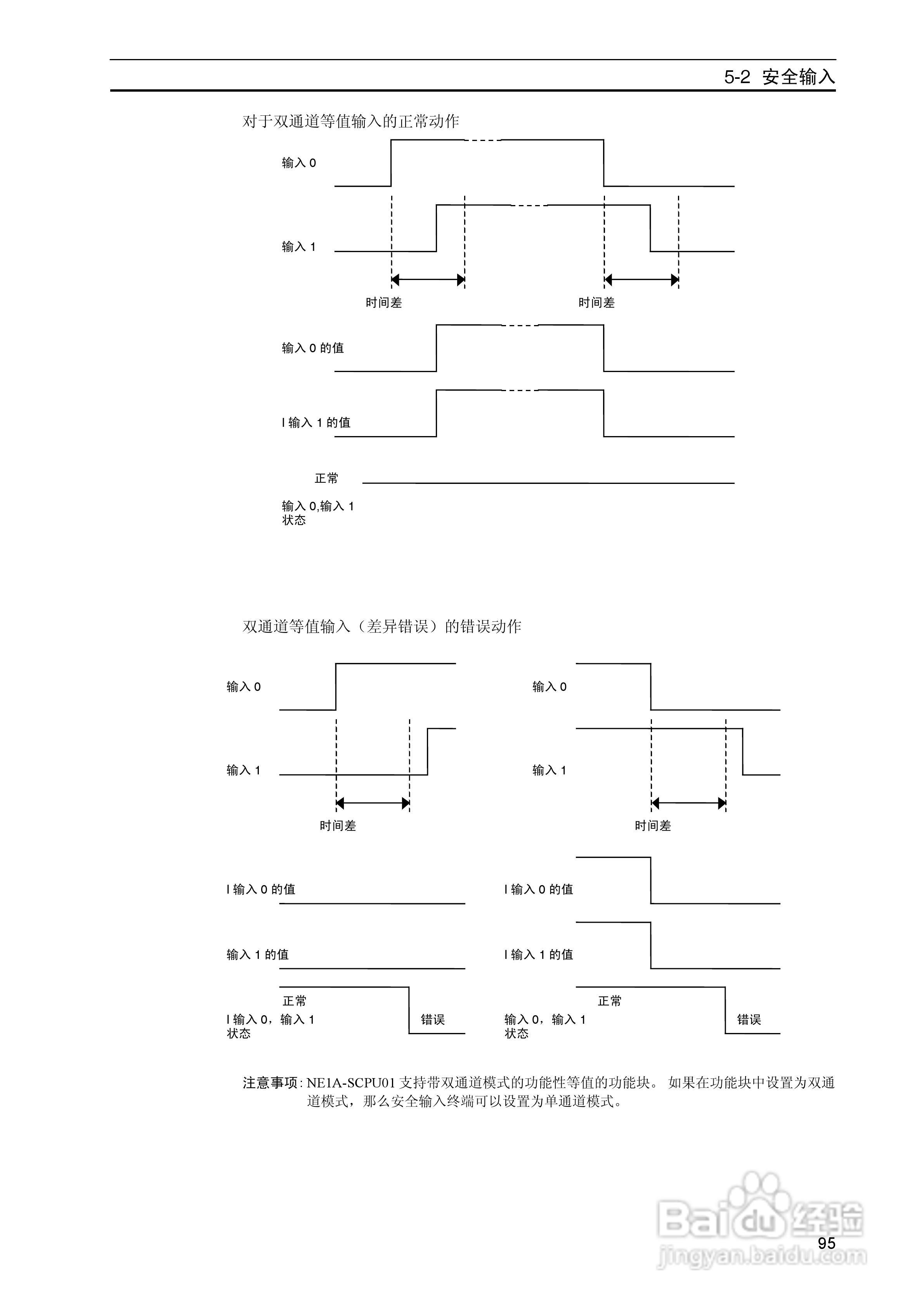 DeviceNet Z906安全网络控制器操作手册（中文）:[10]