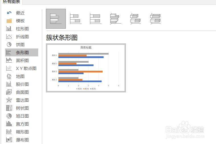 ppt中怎么添加条形图