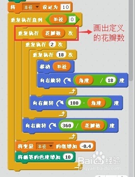 怎样用Scratch2.0画花?