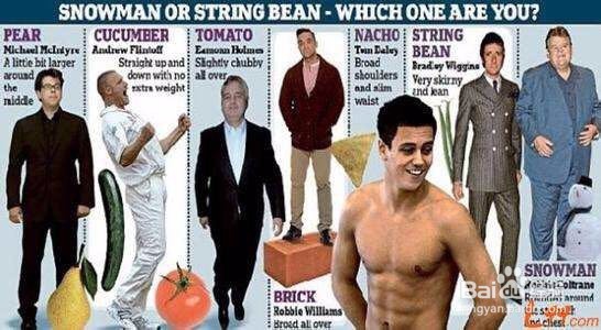 男生如何系统的的改变自己形象