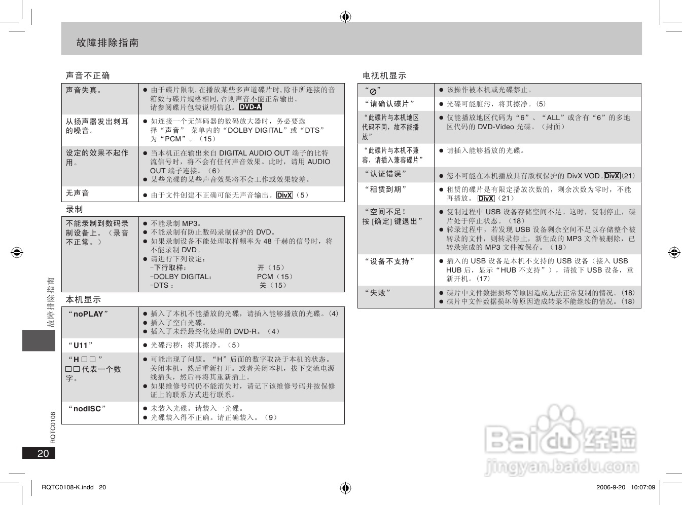 松下DVD-S860 DVD播放机使用说明书:[1]