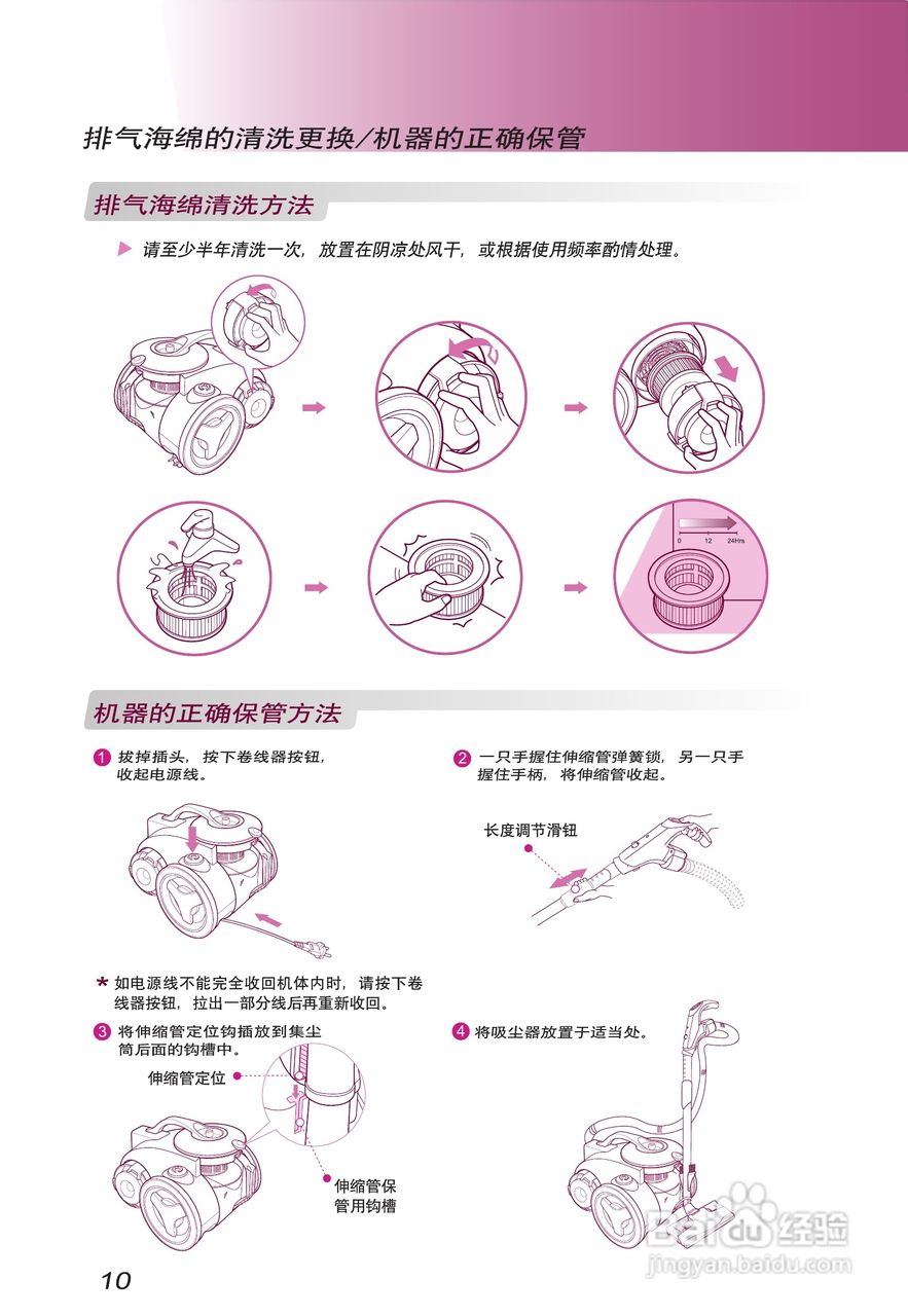 乐金CYKING系列 V-794CAB吸尘器说明书:[2]