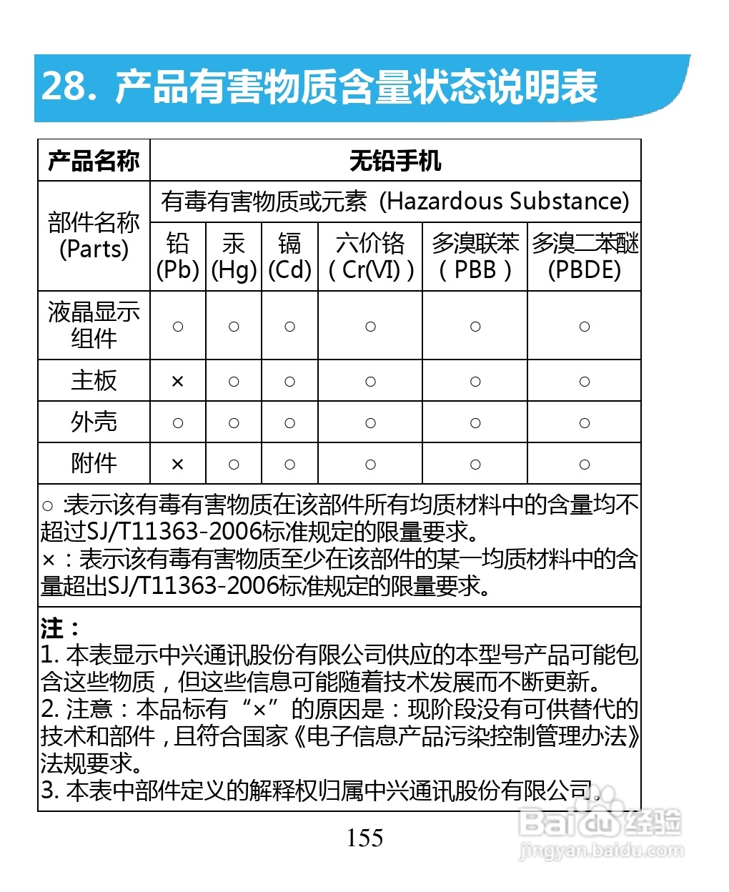 中兴 ZTE U880F手机说明书:[16]