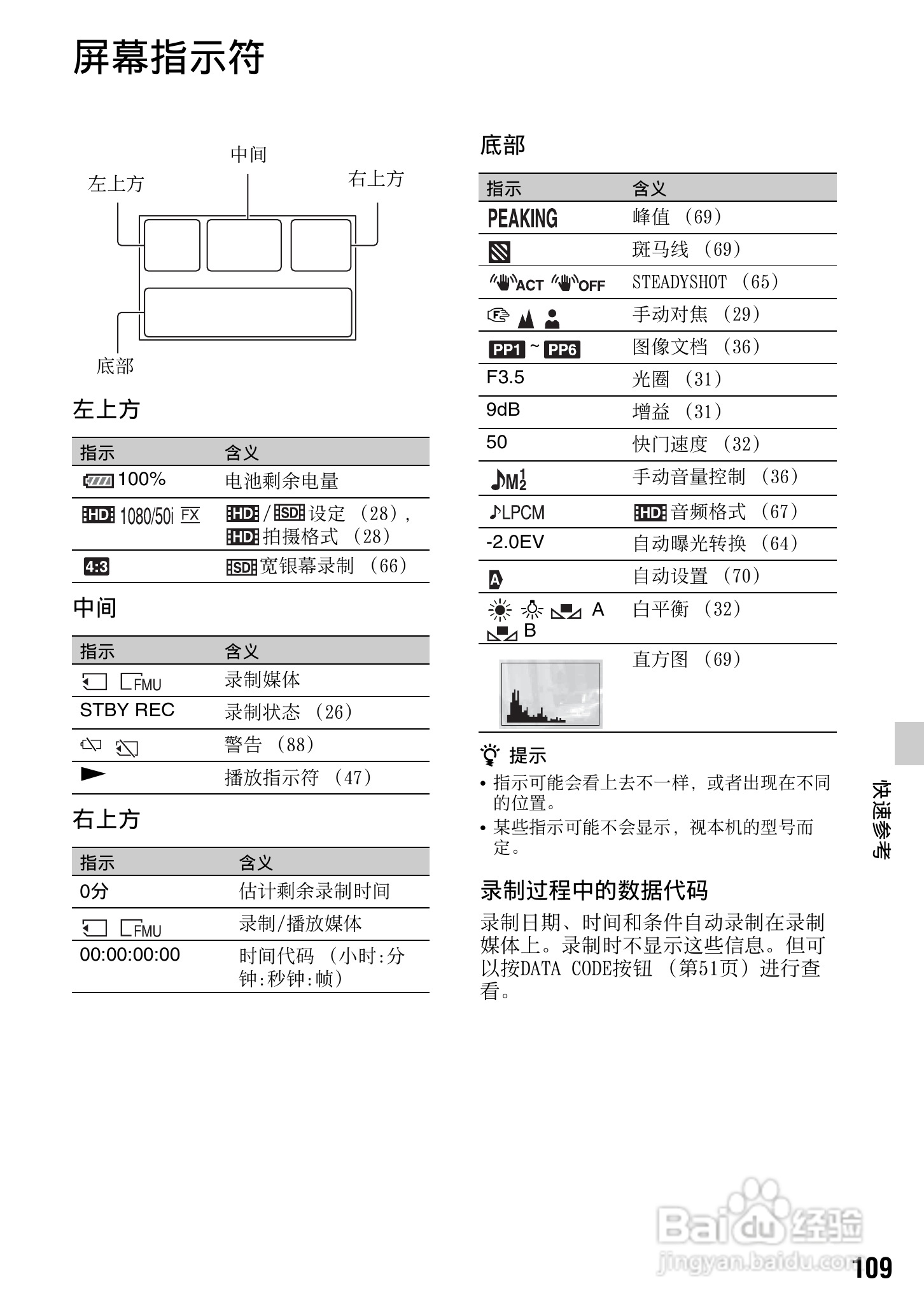 索尼NEX-FS100C数码摄像机使用说明书:[11]