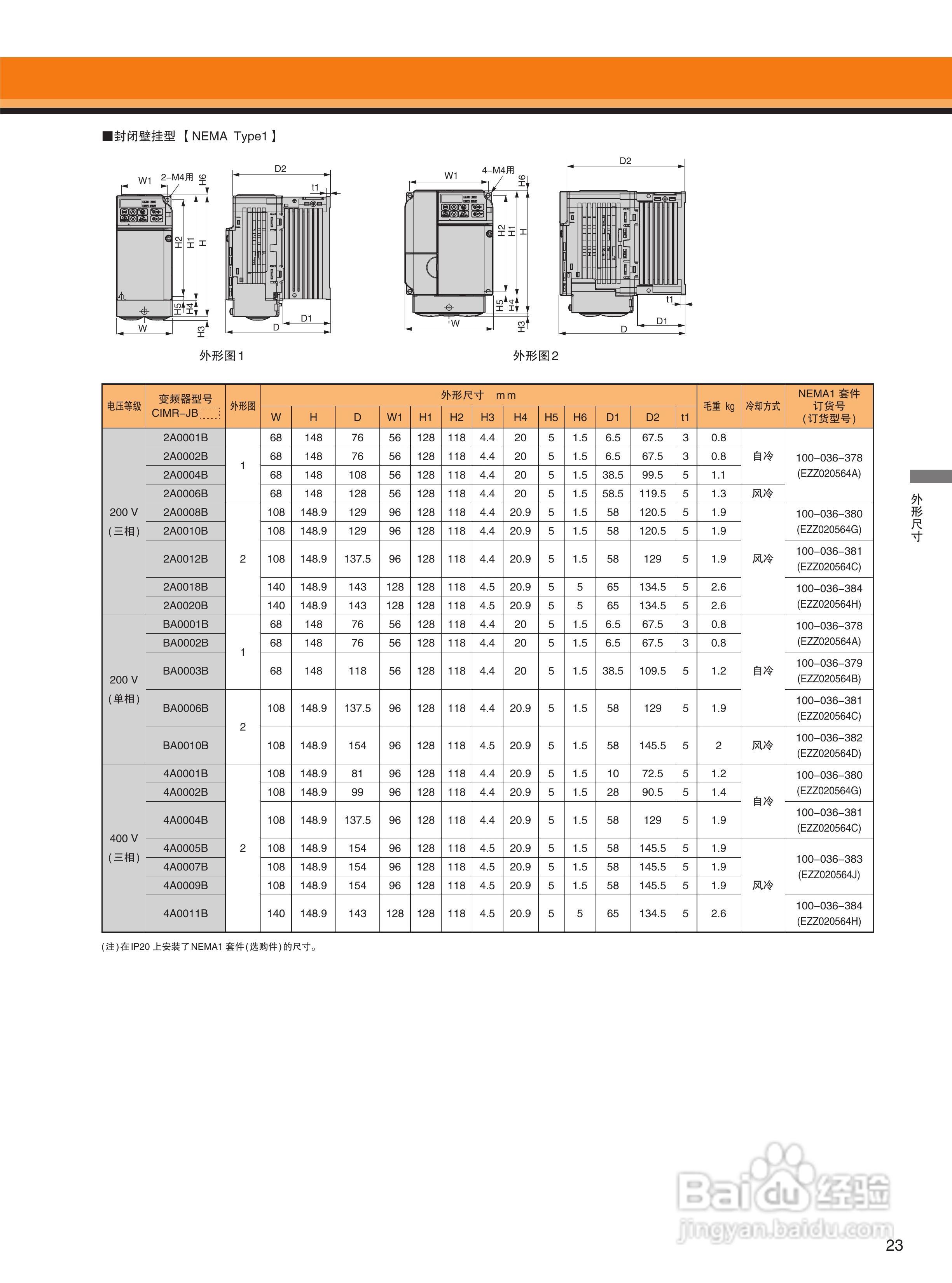 YASKAWA J1000 安川小型简易型变频器说明书:[3]