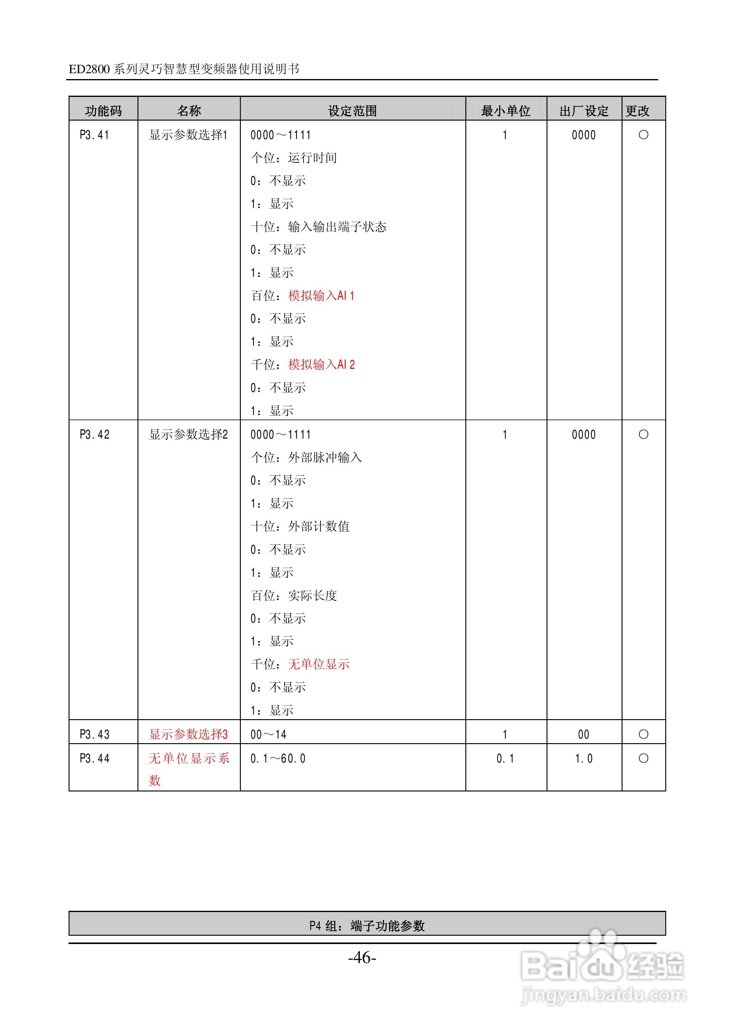 易驱ED2800-4T0022M变频器说明书:[5]