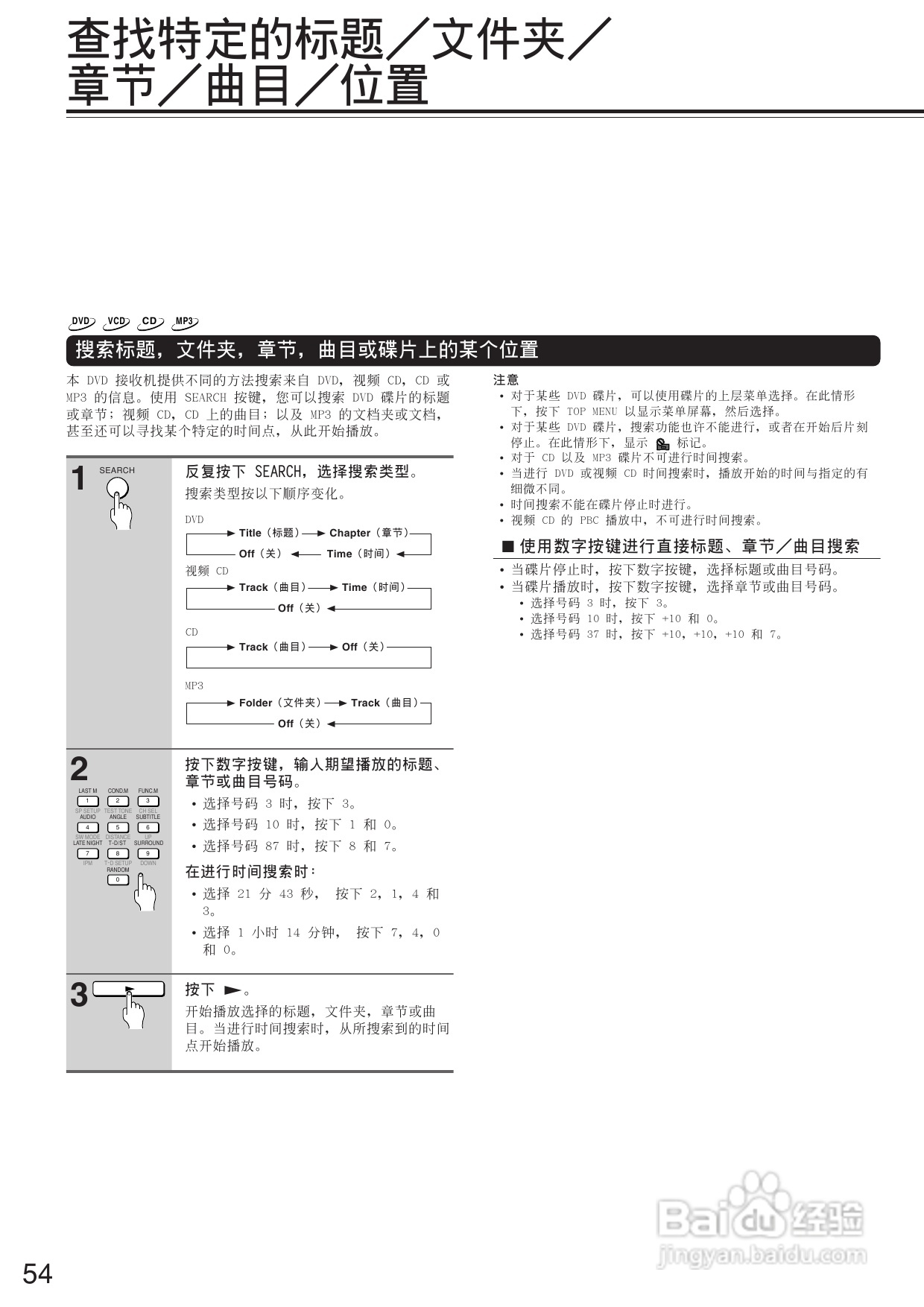 安桥DVD接收机DR-L50型使用说明书:[3]