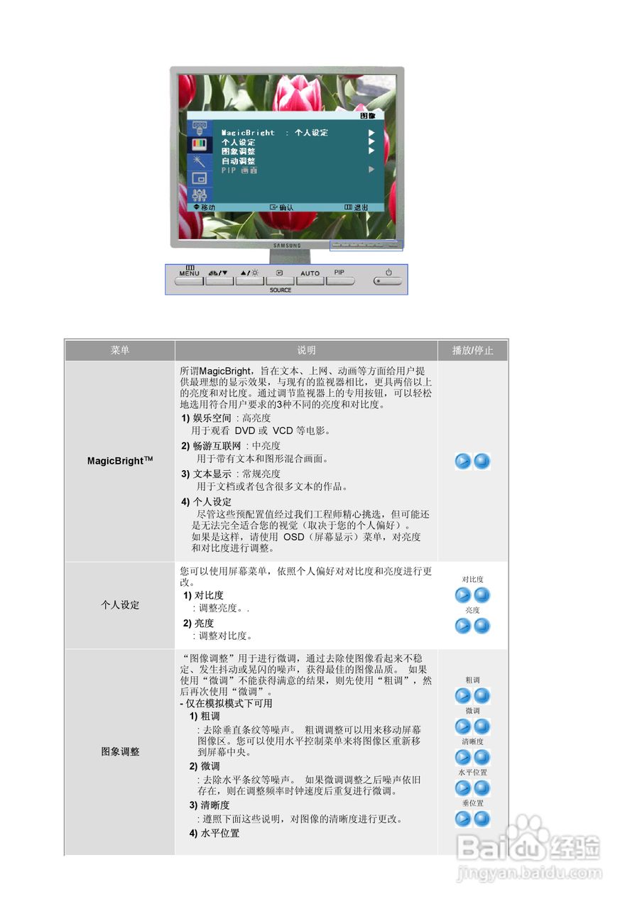 三星204TS液晶显示器使用说明书:[3]