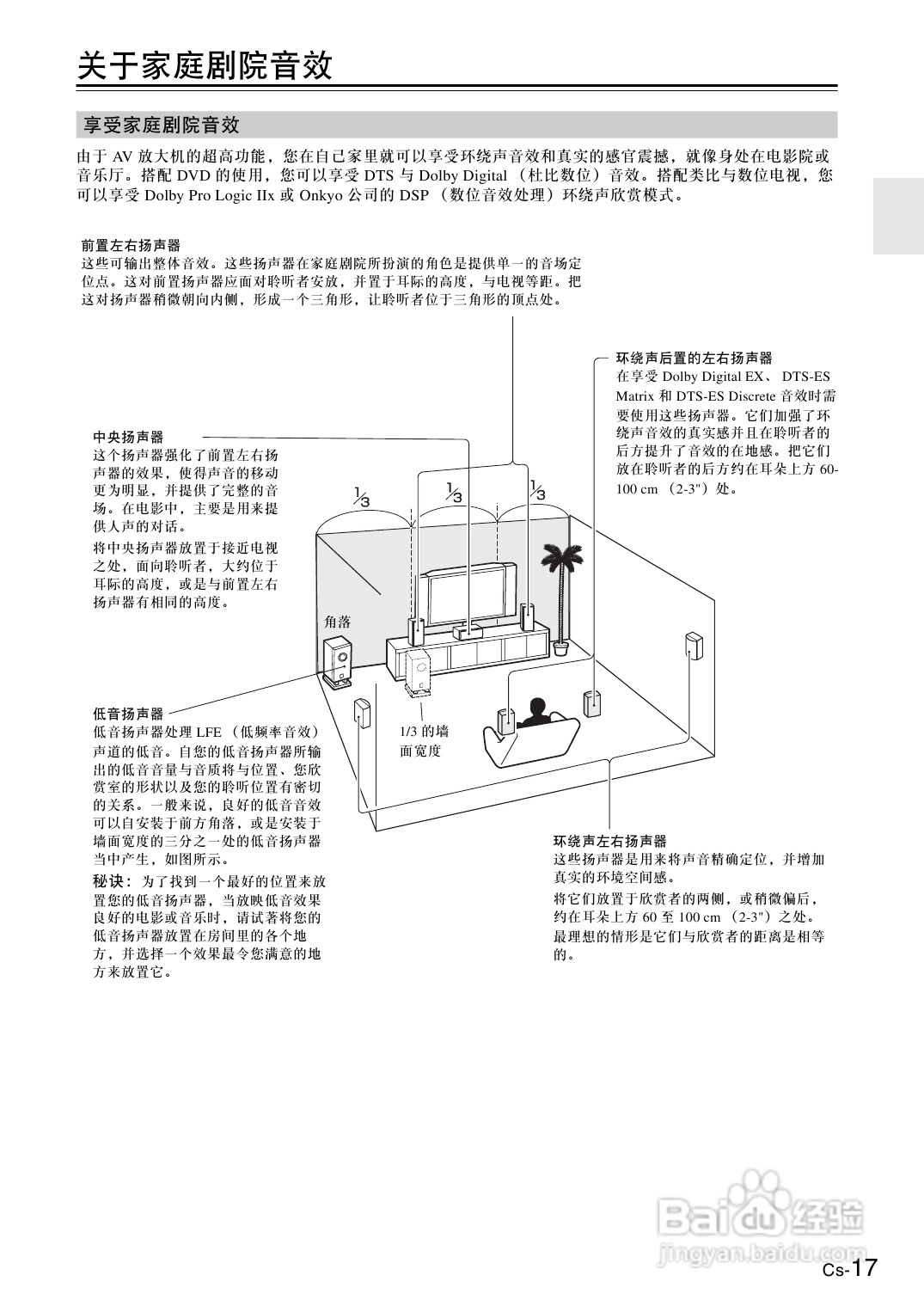 安桥AV放大机TX-SA8560型使用说明书:[1]