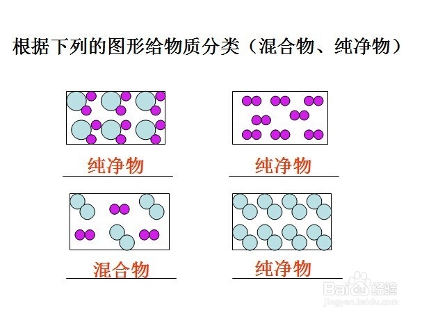 如何打好化学基础(6)