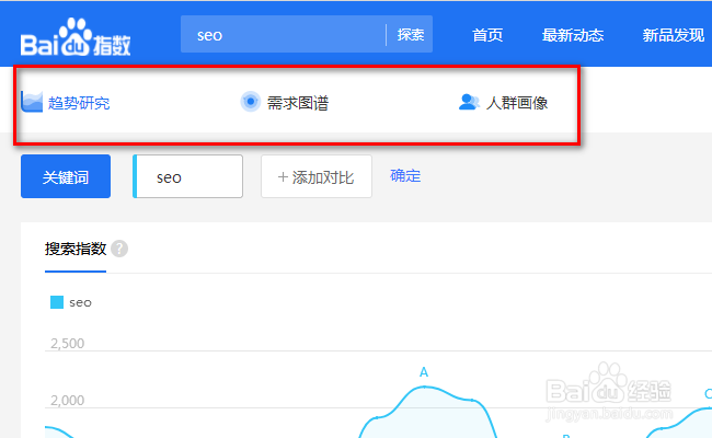 百度指数怎么样使用