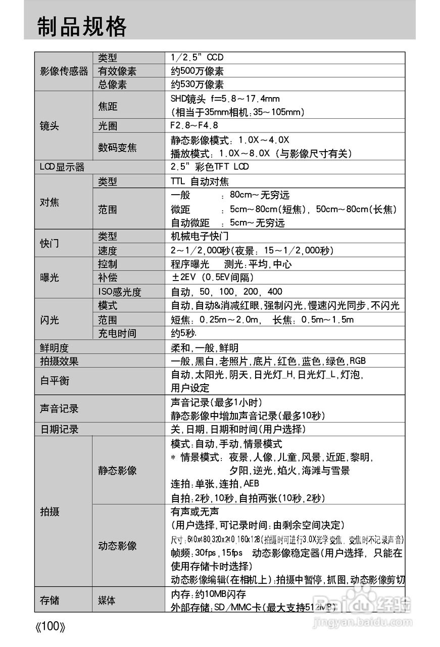三星A502数码相机使用说明书:[10]