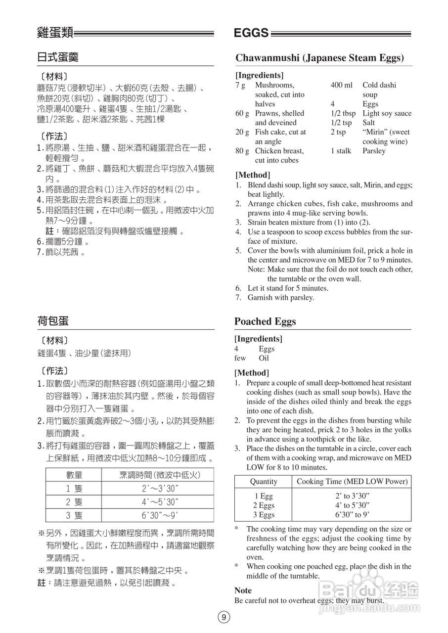 声宝R-242H型微波炉说明书:[2]