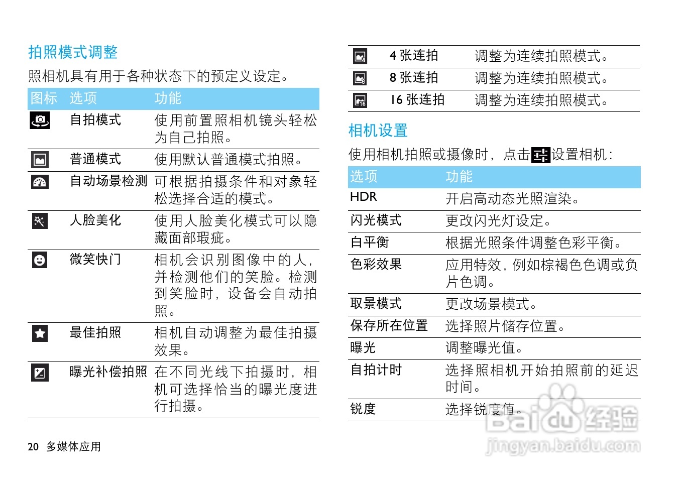 飞利浦W536手机使用说明书:[3]