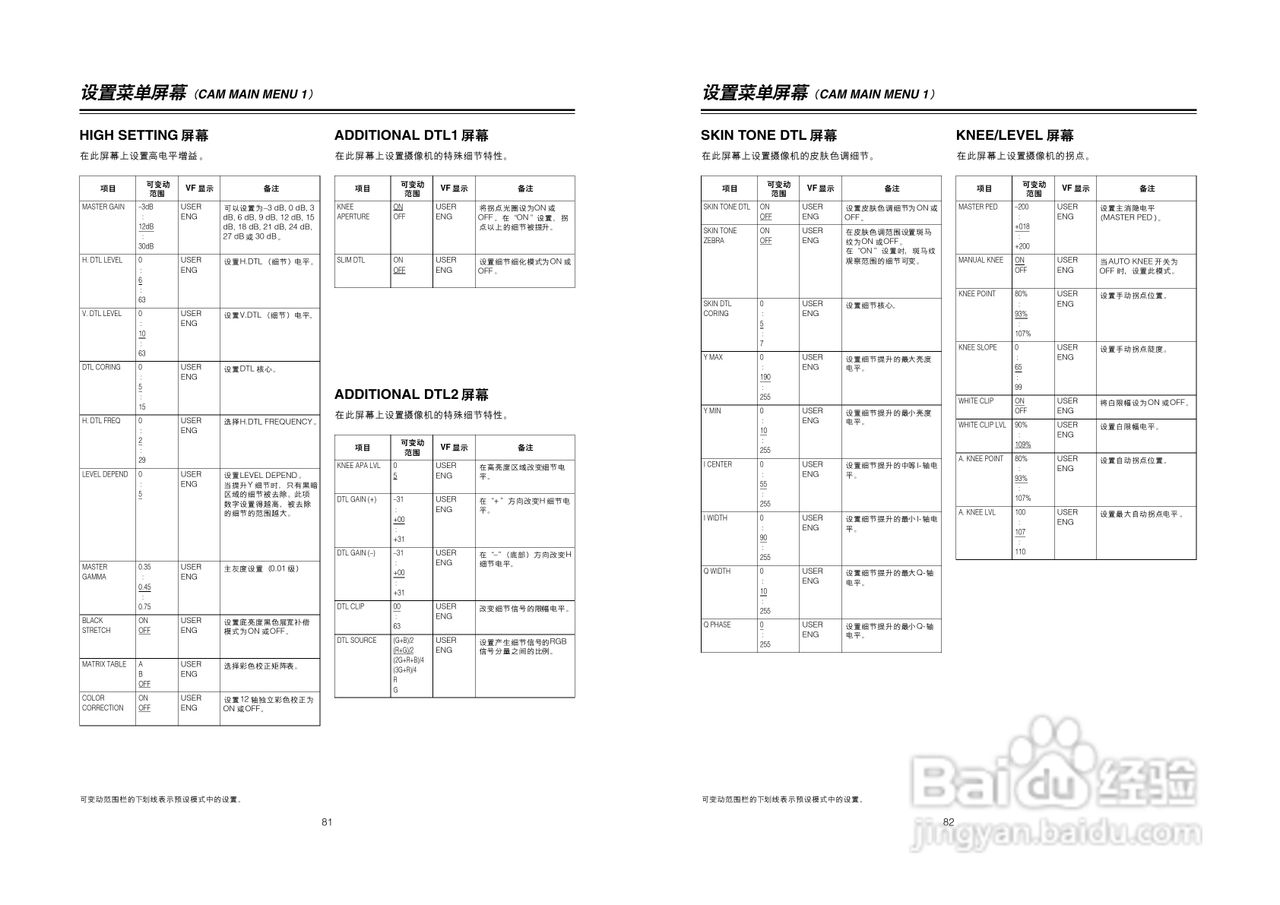 松下AJ-HDC20AMC数码摄像机说明书:[5]