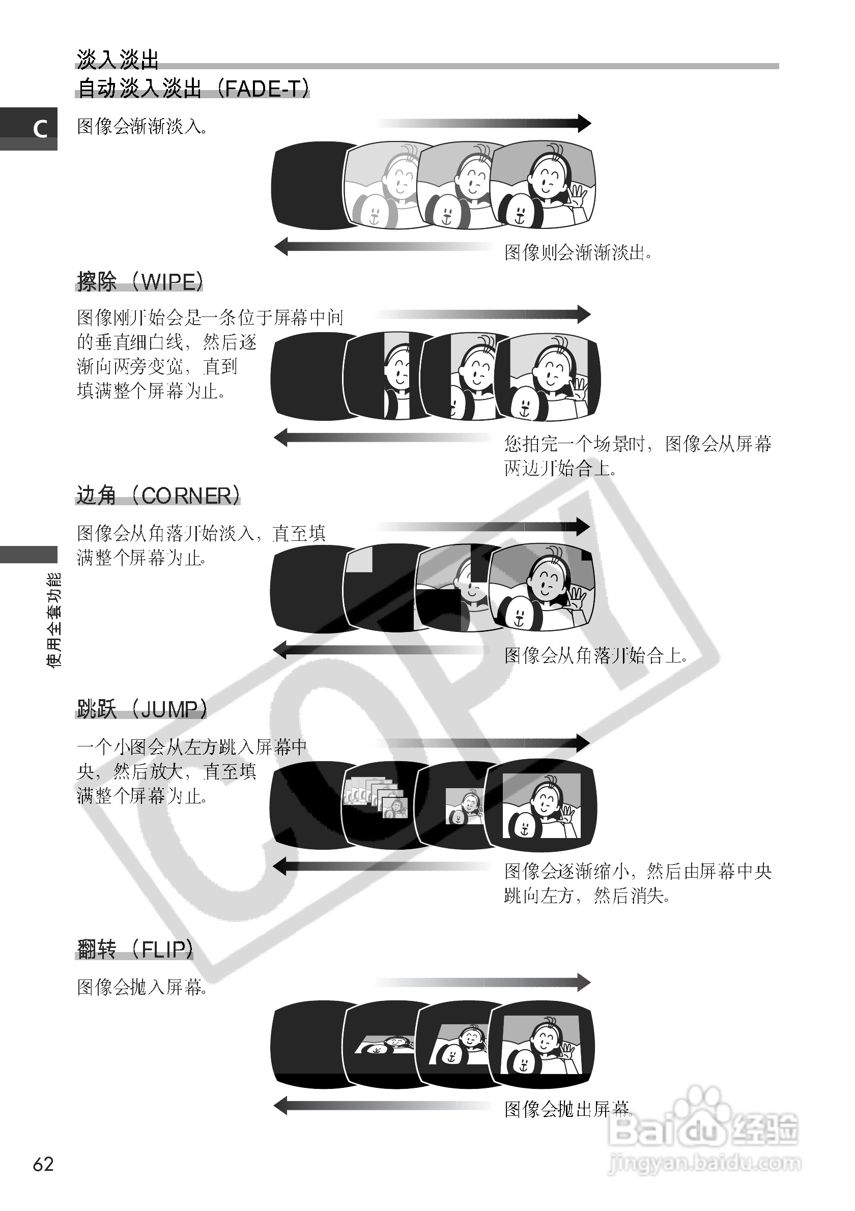 佳能MVX10i数码摄像机使用说明书:[7]