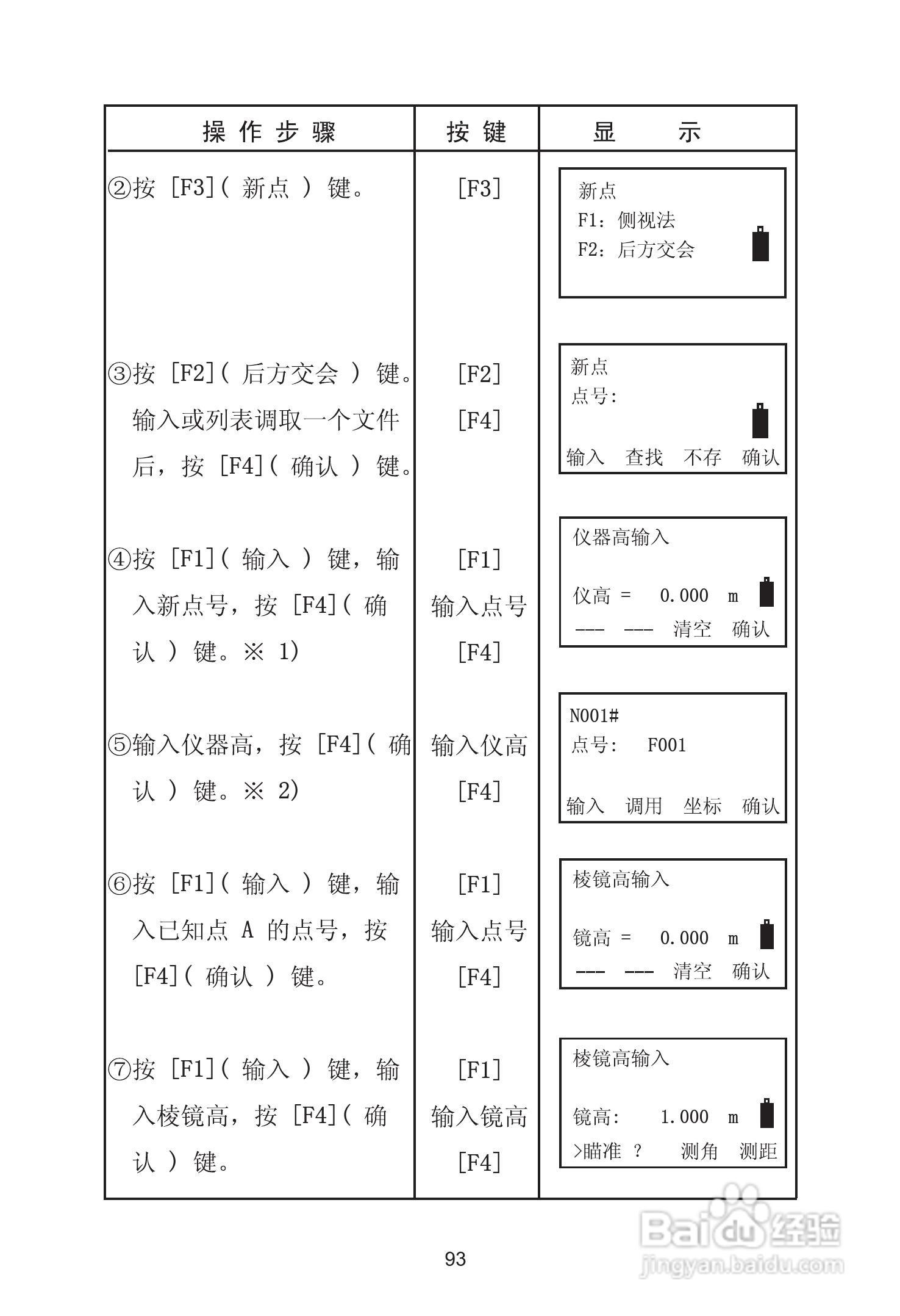 苏州一光RTS115L全站仪使用说明书:[11]