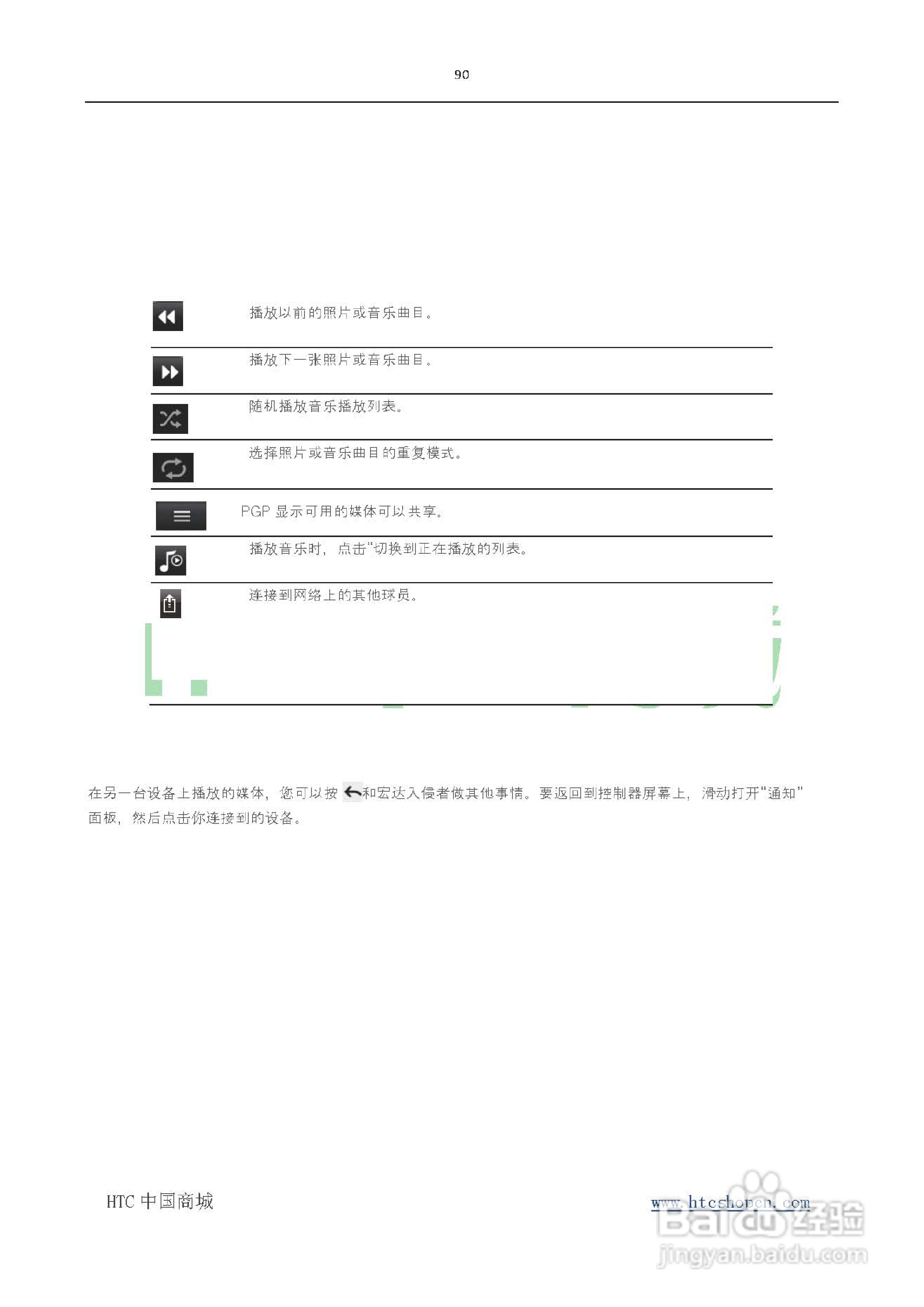 HTC(多普达) HTC G19 Raider 4G X710e手机(简体中文):[9]