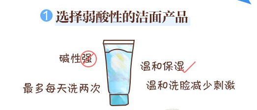 护肤的正确手法——洁面篇