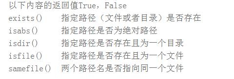 Python教程：[64]判断文件/文件夹
