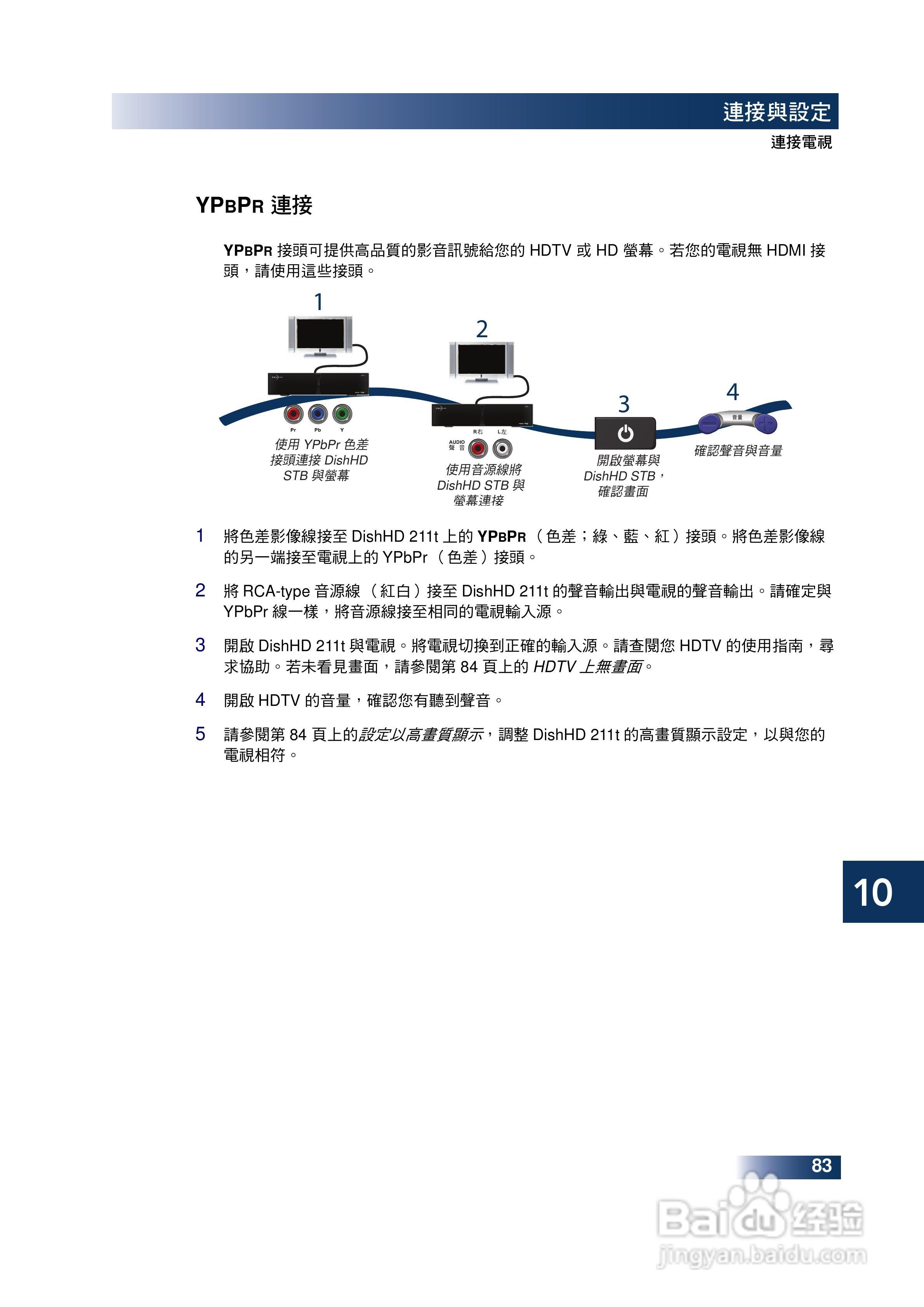 DishHD-211t型接收机使用手册:[10]