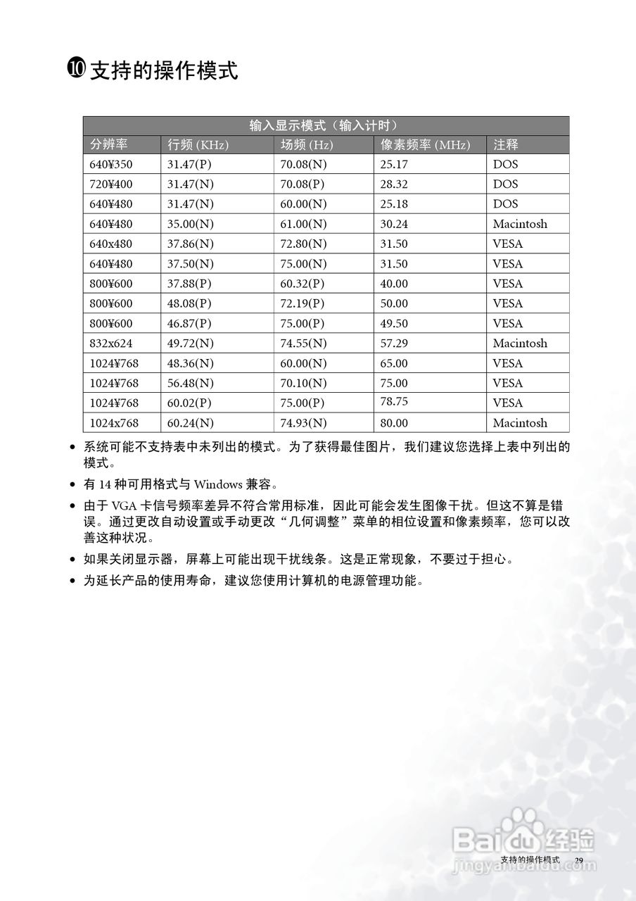 明基FP537s彩显使用说明书:[3]
