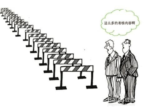 集团公司绩效奖金发放规范