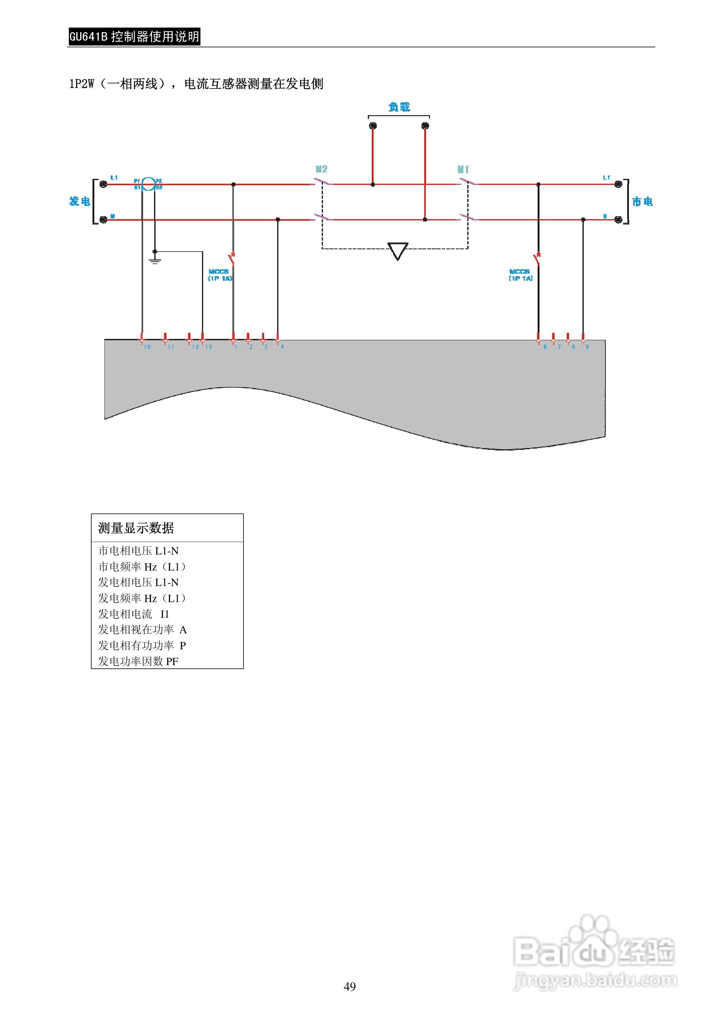 GU641B控制器使用说明书:[5]