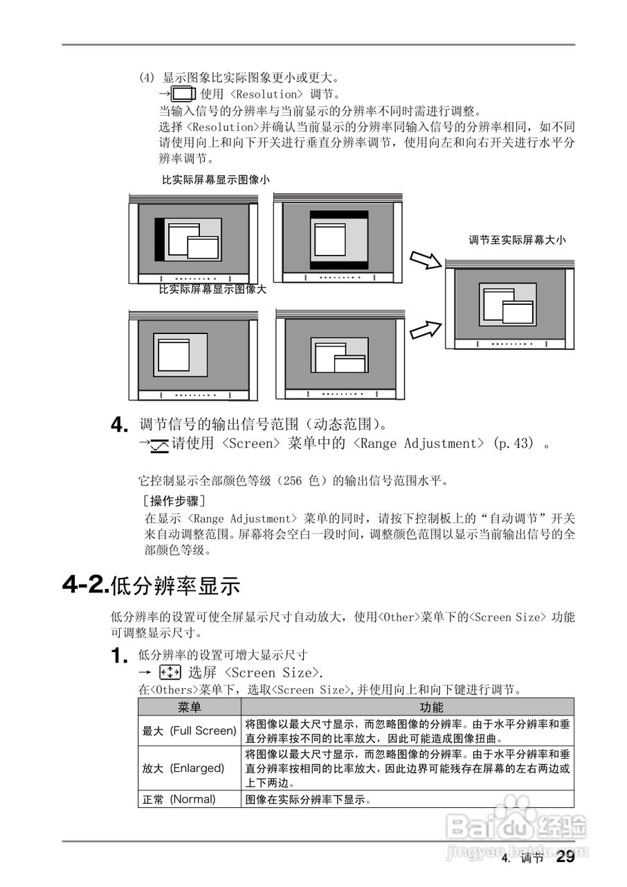 EIZO CG220测定彩色液晶显示器用户说明书:[3]