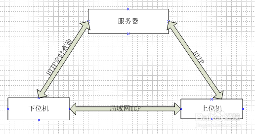 生活好帮手 之 智能热水壶解决方案