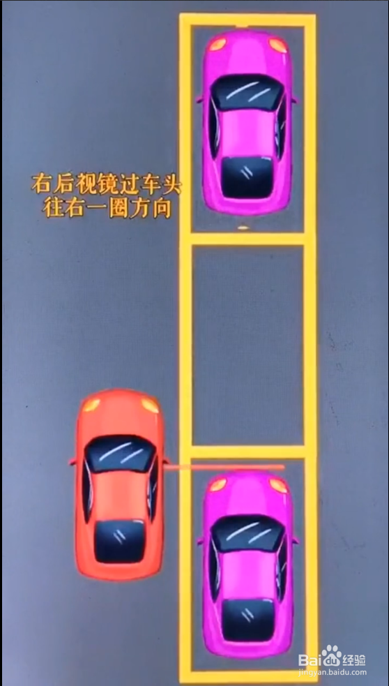 如何正确的侧方停车