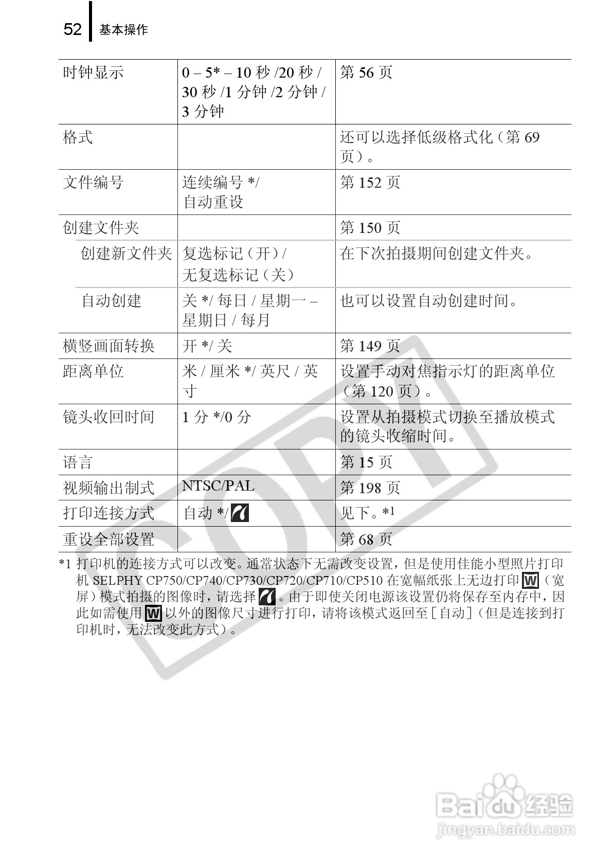 佳能PowerShot G9数码相机使用说明书:[6]