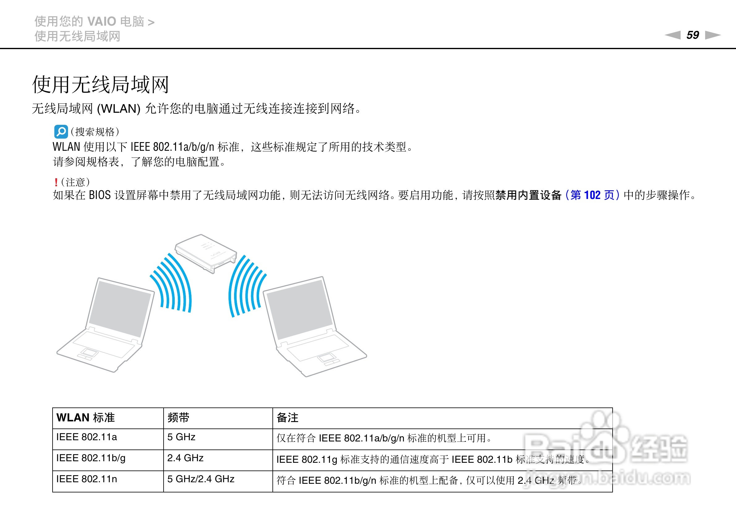 索尼VPCSA系列笔记本电脑使用说明书:[6]