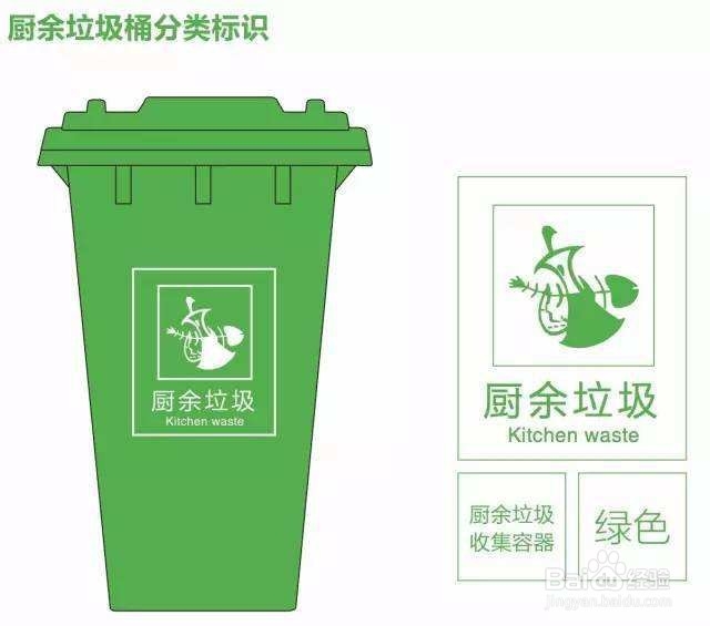 上海垃圾分类，你学会了吗？