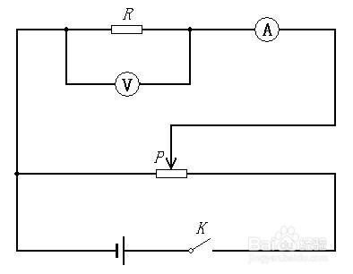 滑动变阻器的原理和作用