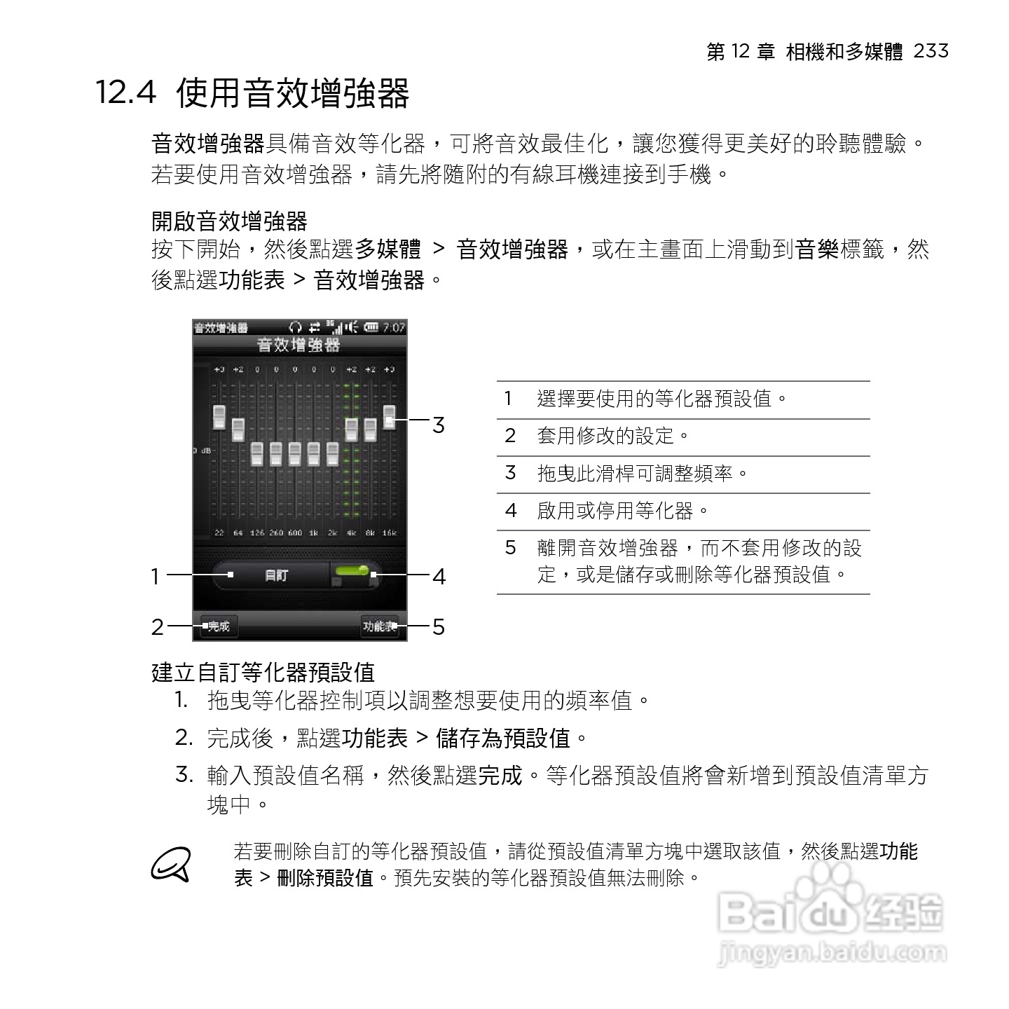 多普达HTC HD mini手机使用说明书:[24]