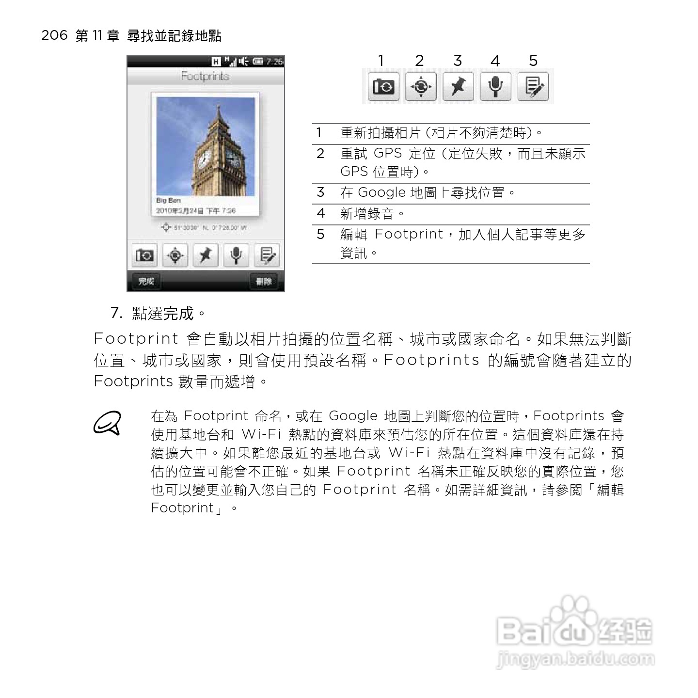多普达HTC HD mini手机使用说明书:[21]