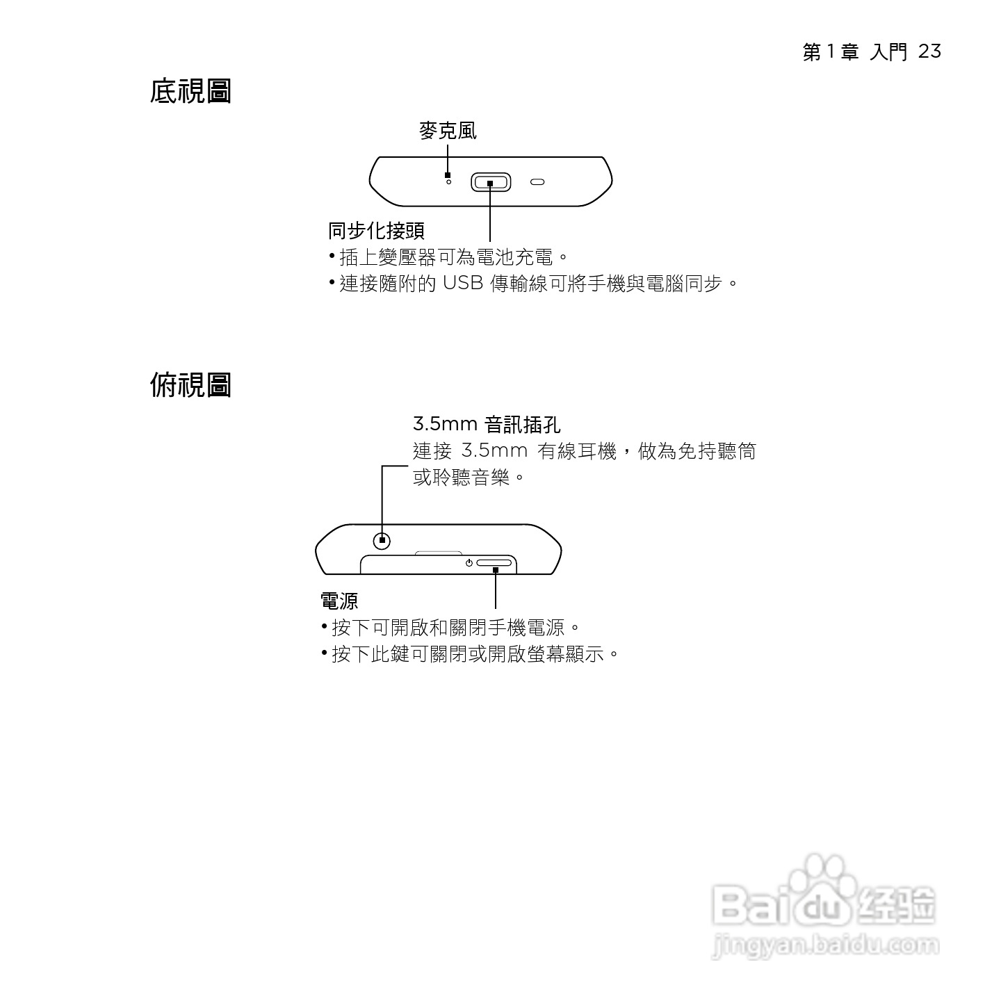 多普达HTC HD mini手机使用说明书:[3]