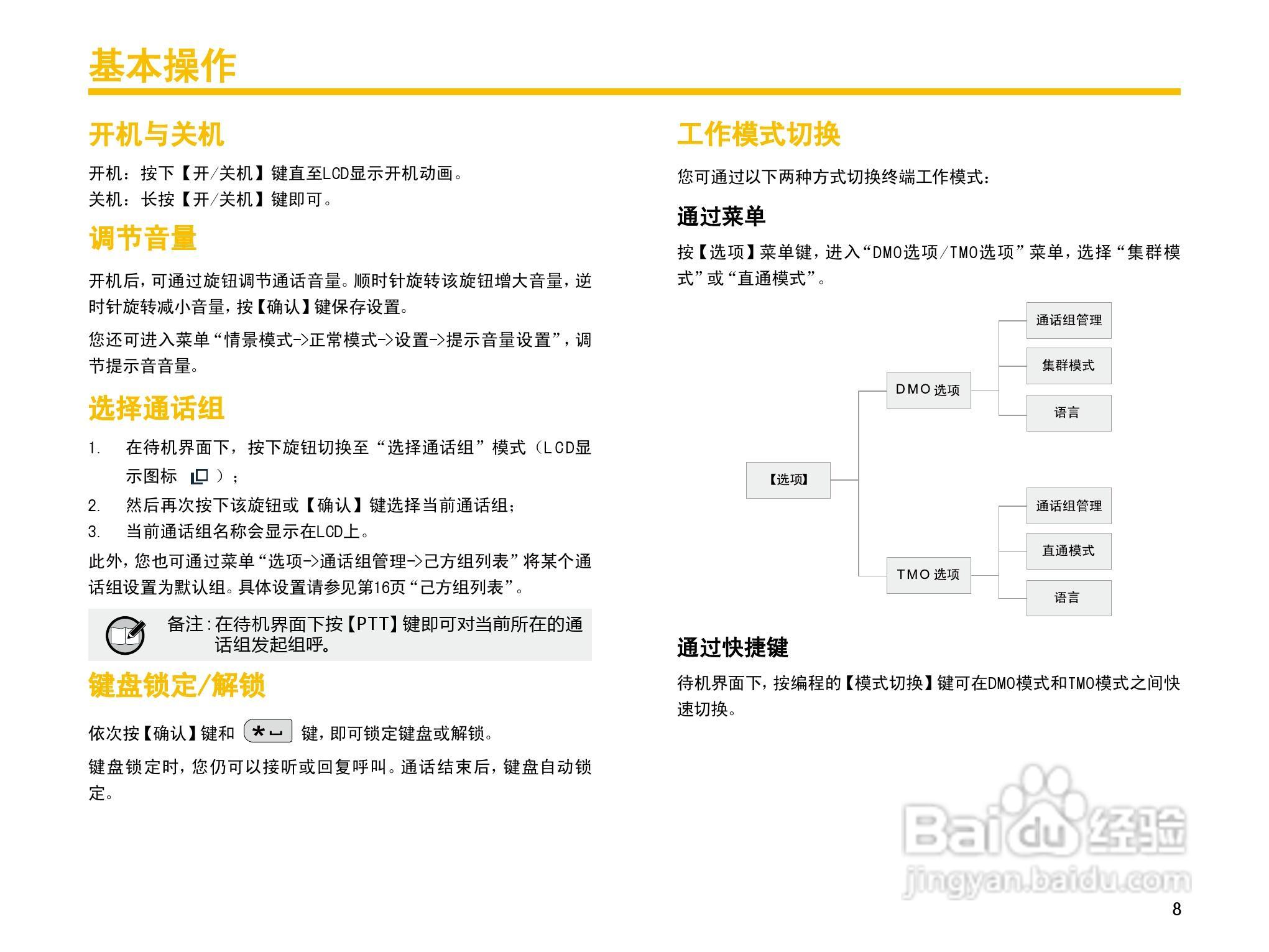 海能达PT580数字手持对讲机使用说明书:[2]
