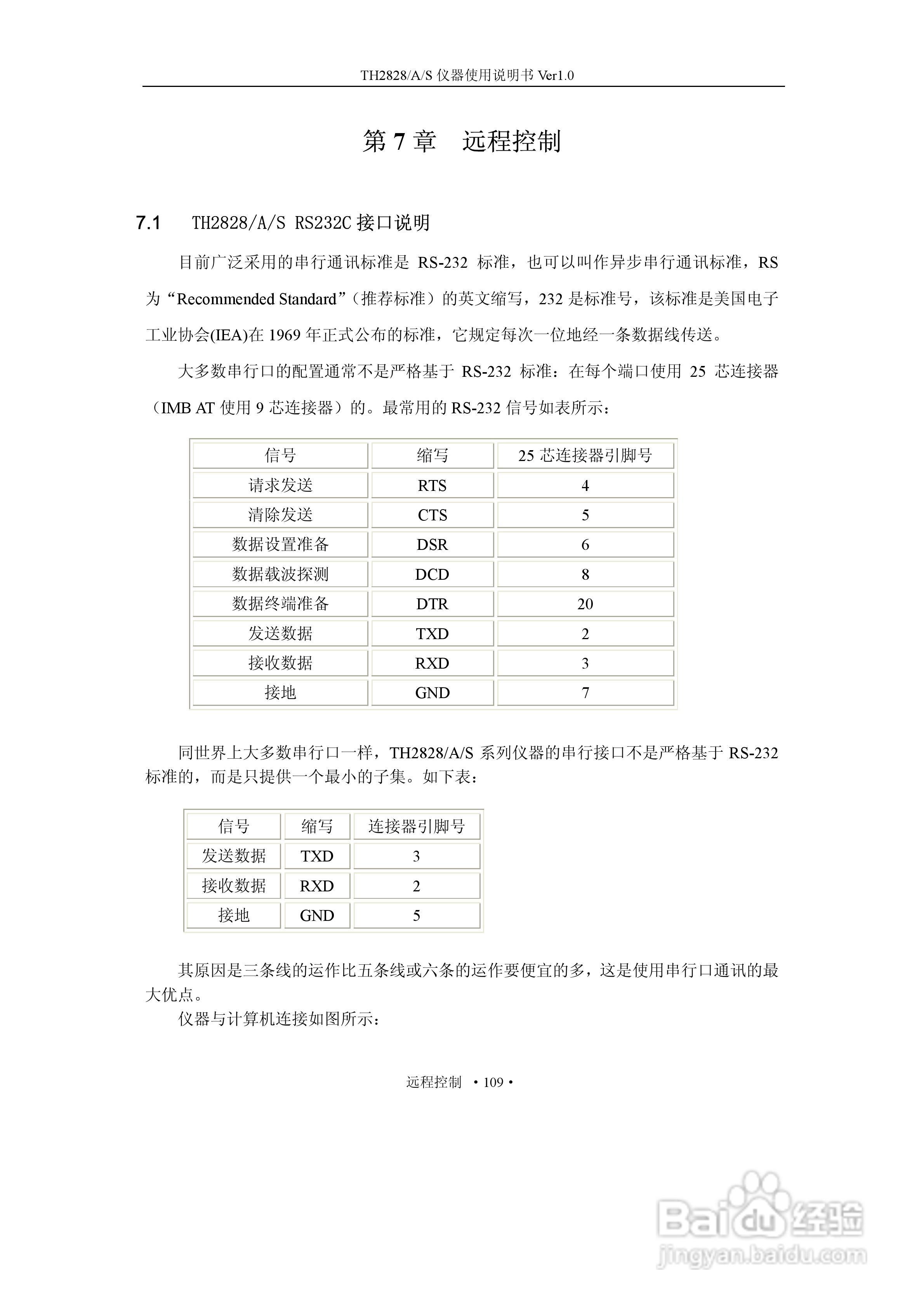 锦流源电子TH2828/TH2828A/TH2828S元件参数分析仪说明:[13]