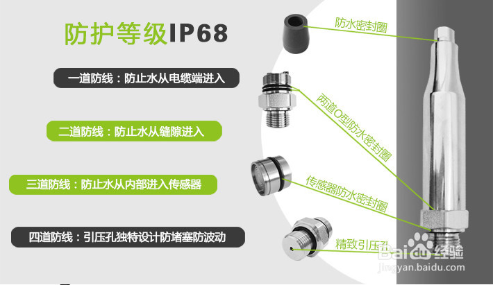 压力传感器特性