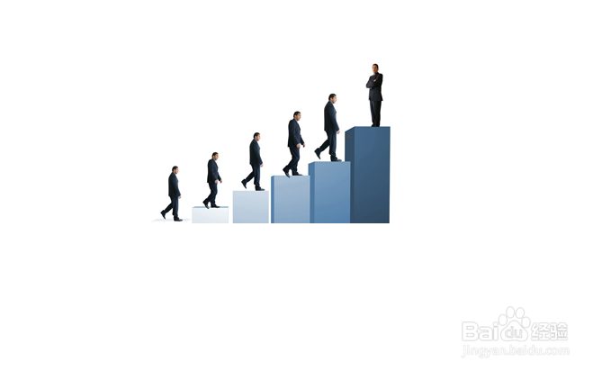 面试时问到职业规划问题，怎么回答？