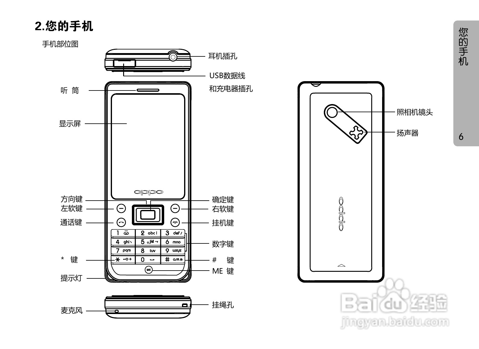 OPPO A127手机使用说明书:[1]