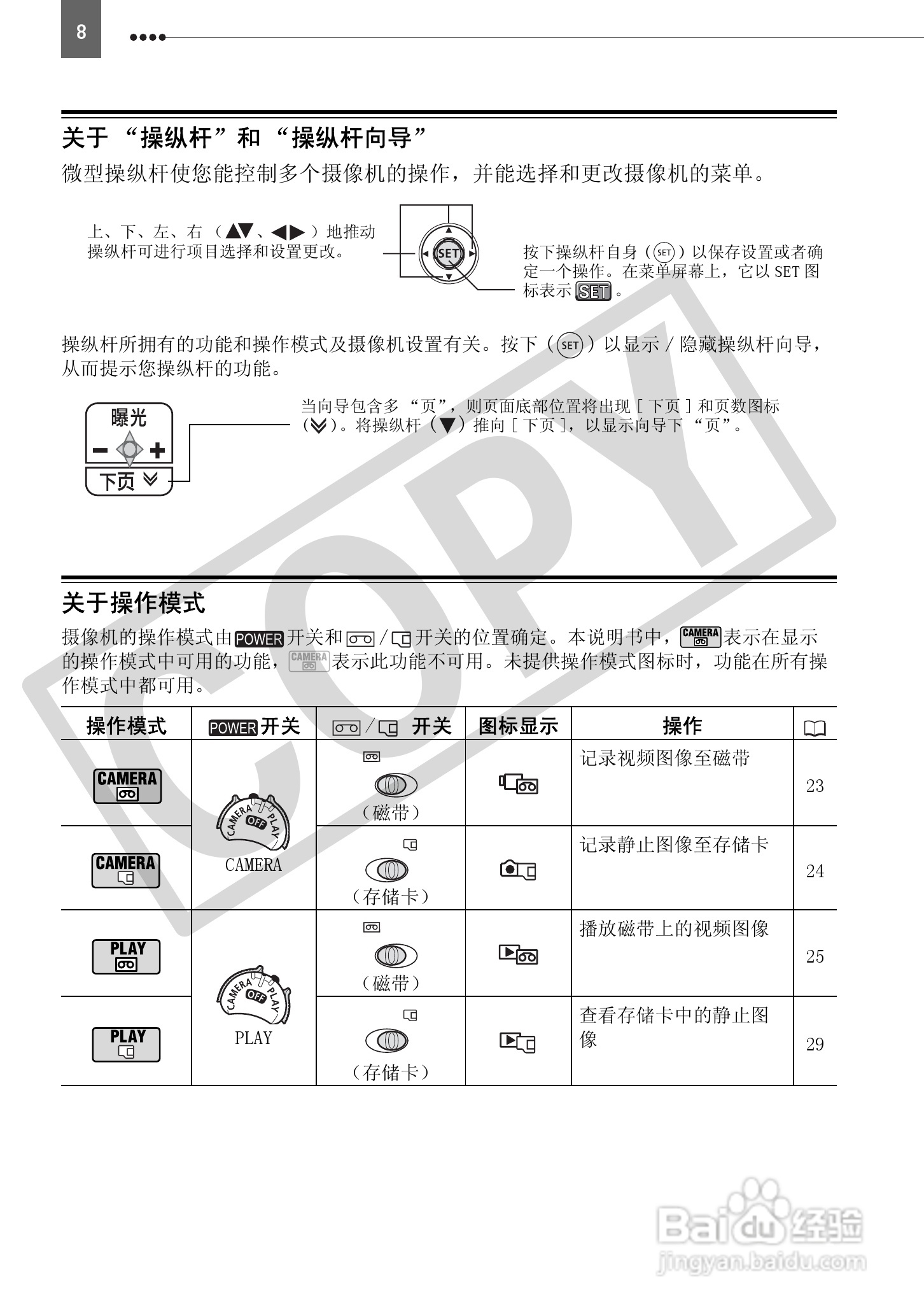 佳能HV30数码摄像机使用说明书:[1]