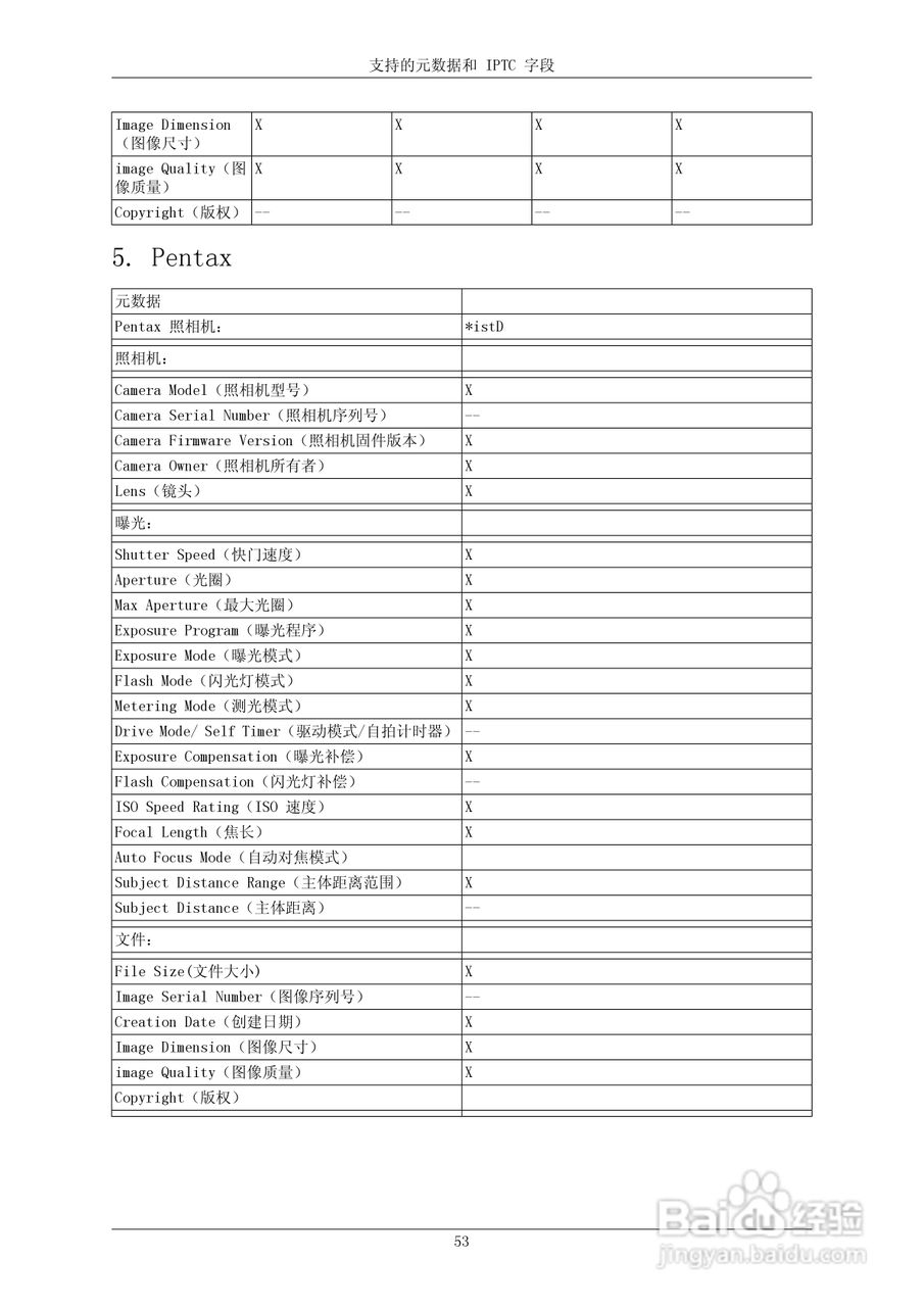 飞思PhaseOne Capture One 3.7.x数码相机使用说明书:[6]