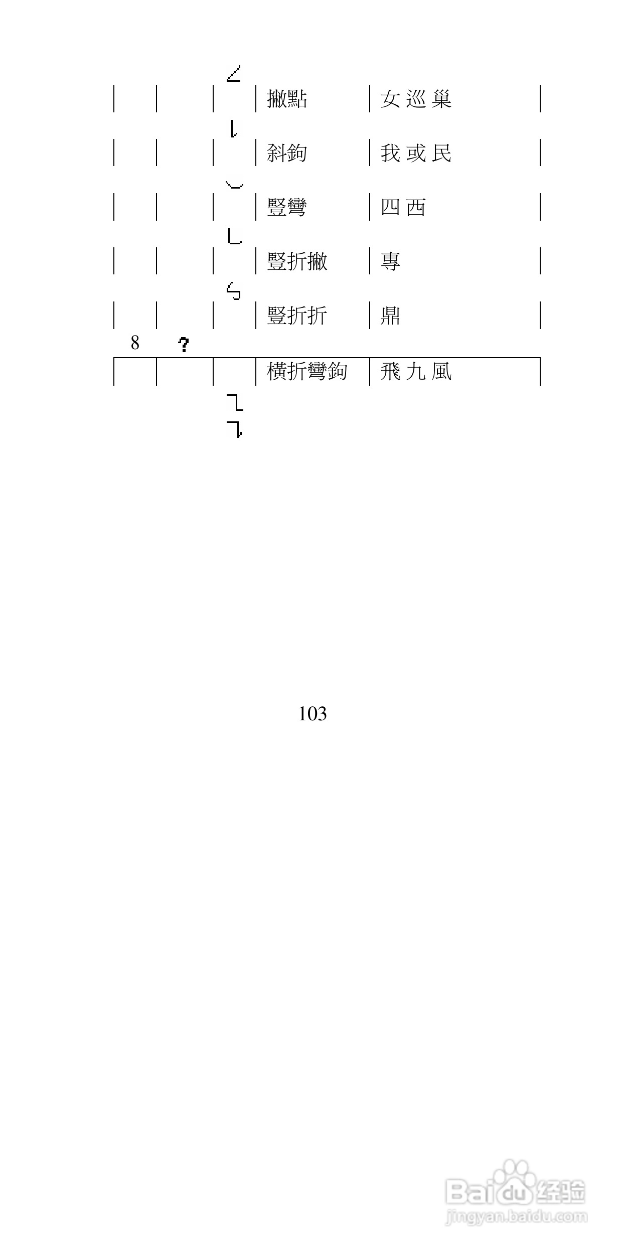 声宝GK-9100型手机说明书:[11]