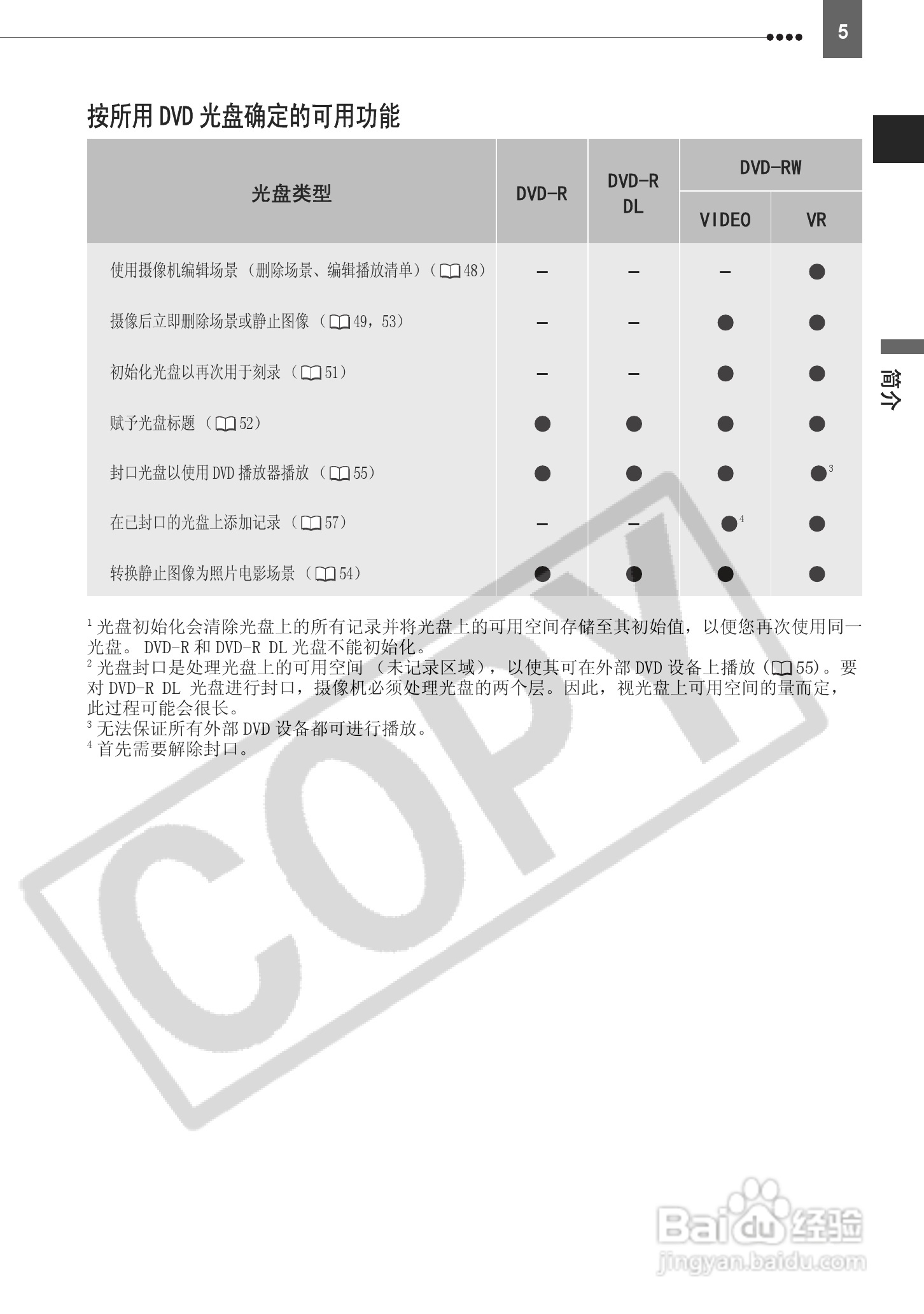 佳能DC211数码摄相机使用说明书:[1]